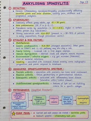 Ankylosing spondylitis preview